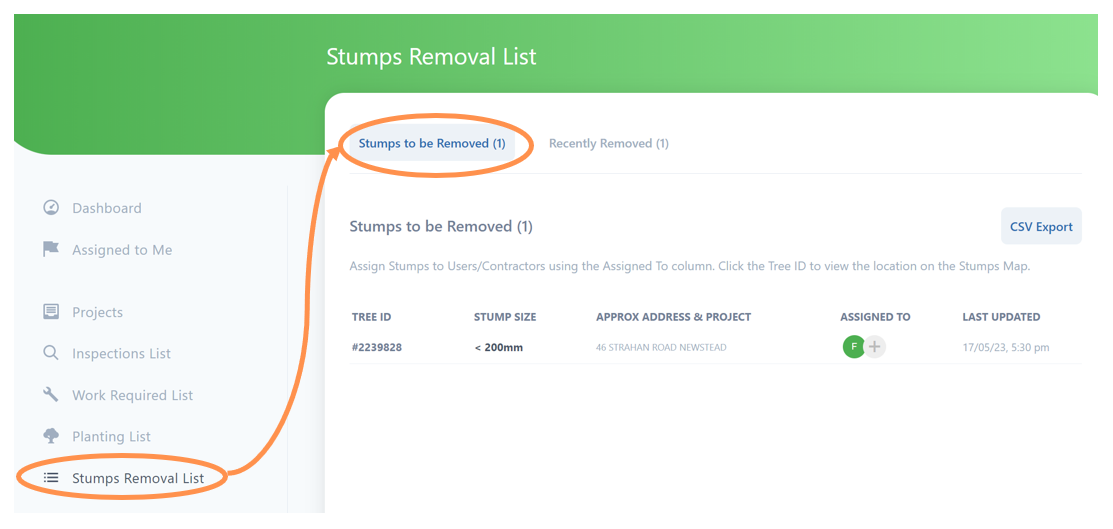 Stumps to be removed