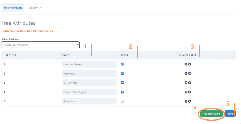 Select tree attribute