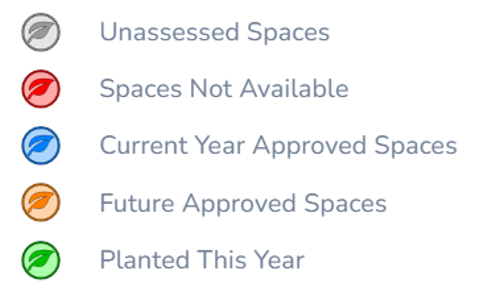 Planting locations legend